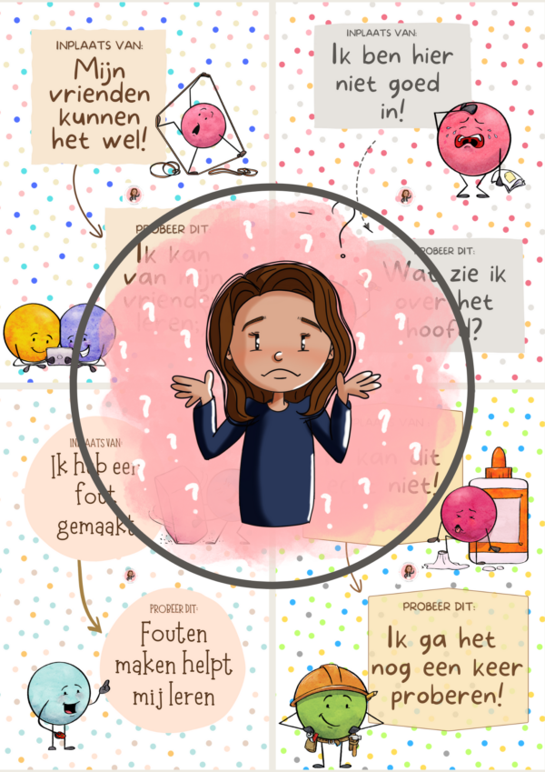 Groeimindset Posterset – Voor thuis, in de klas of praktijk A4 formaat